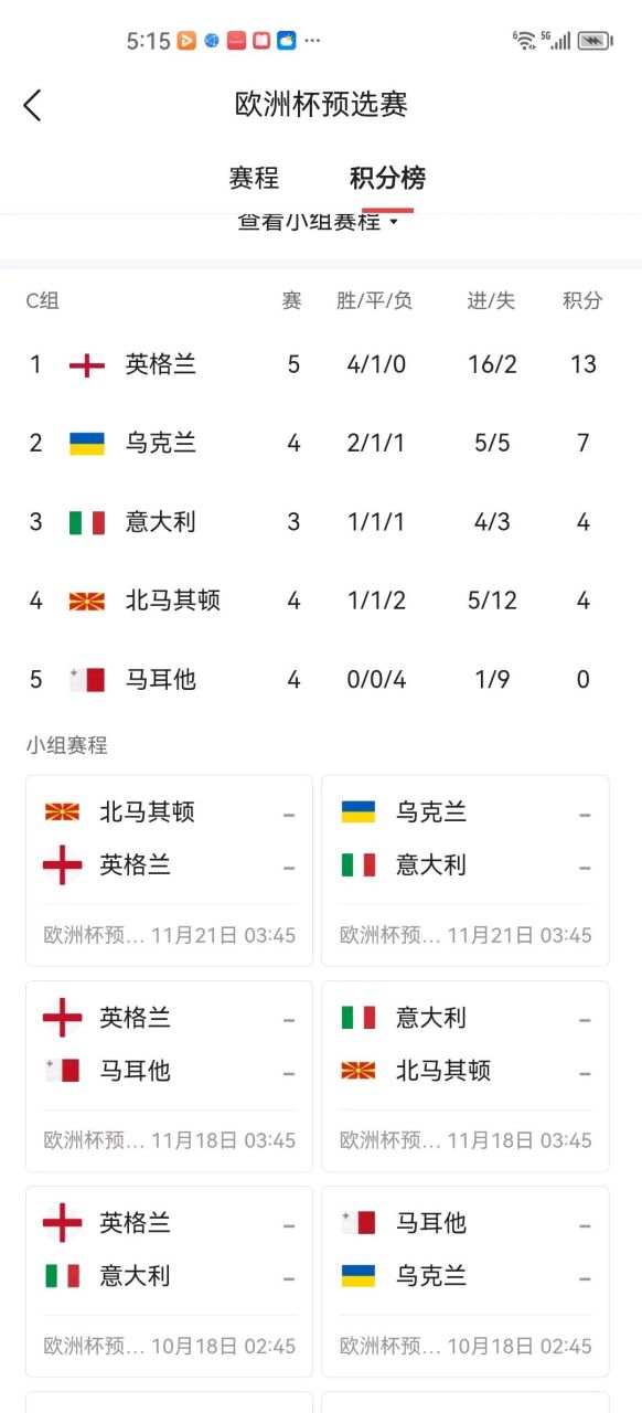 开云体育-意大利挑战北马其顿欧预赛分组赛