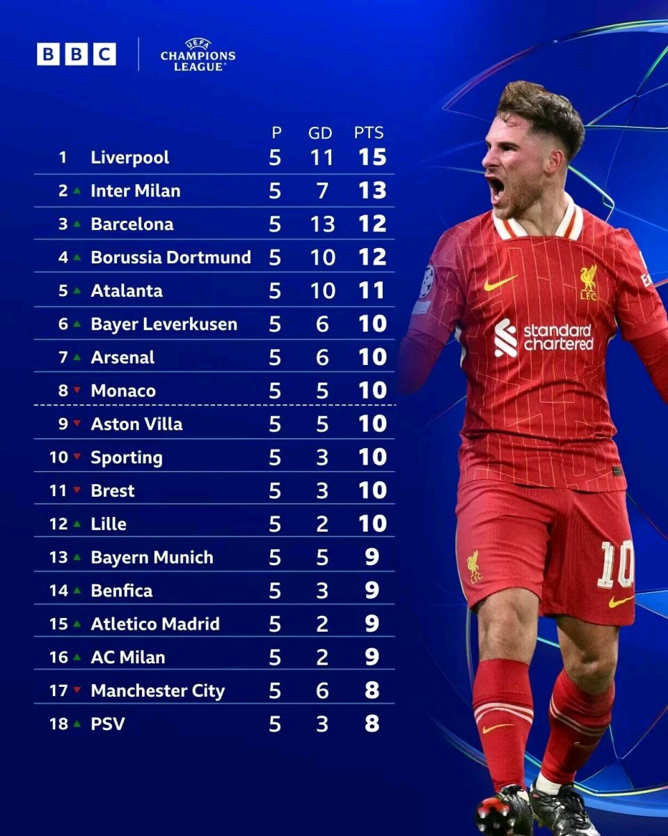 开云APP-包含巴黎圣日耳曼客场告捷亚眠，领跑积分榜的词条