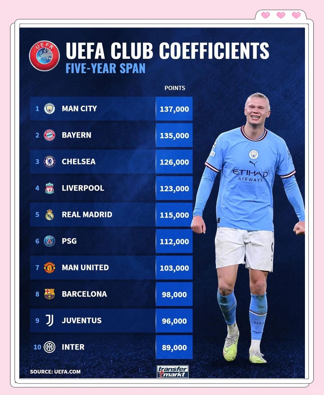 包含巴黎圣日耳曼客场告捷亚眠,领跑积分榜的词条 包含巴黎圣日耳曼客场告捷亚眠,领跑积分榜的词条