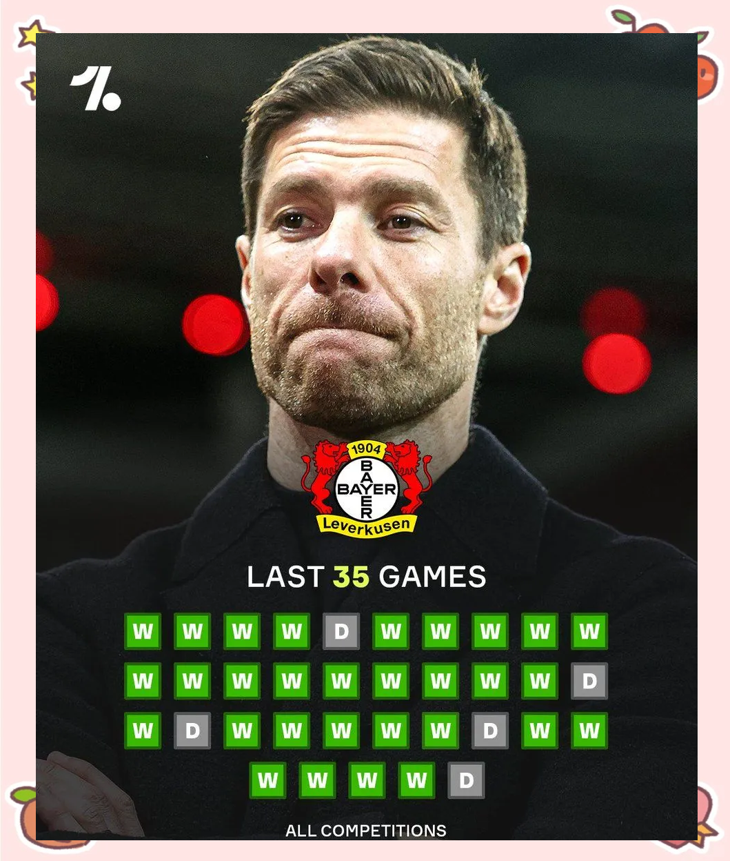 关于勒沃库森不伦瑞克默默崛起,积分逐渐攀升的信息 关于勒沃库森不伦瑞克默默崛起,积分逐渐攀升的信息