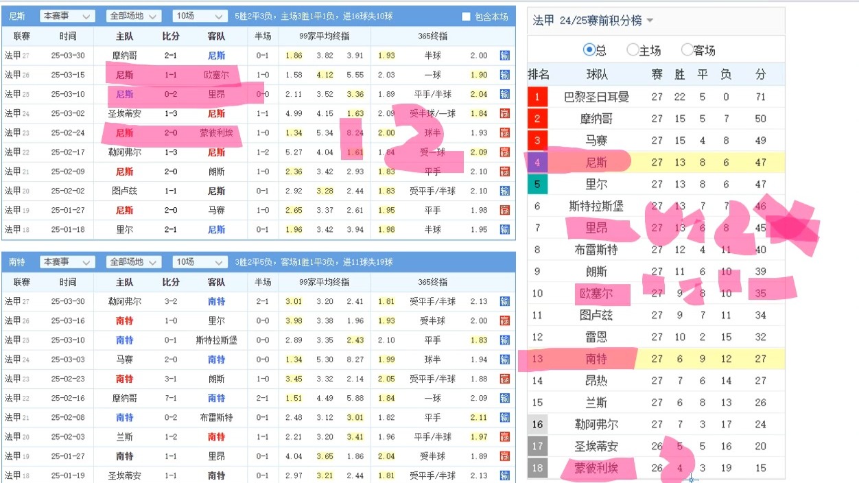 开云官网-尼斯主场大胜南特，稳固中游位置的简单介绍