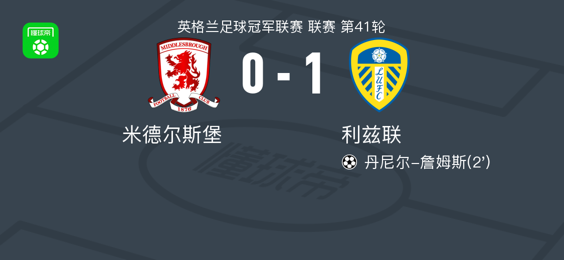 利兹联-小胜富勒姆，近期取得关键胜利的简单介绍