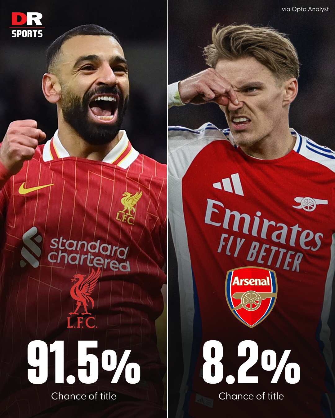 利物浦新援表现神勇，英超领头羊守住榜首位置的简单介绍