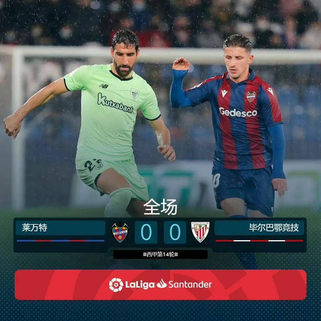 开云下载-巴哈的德比战，毕尔巴鄂大败维图的简单介绍
