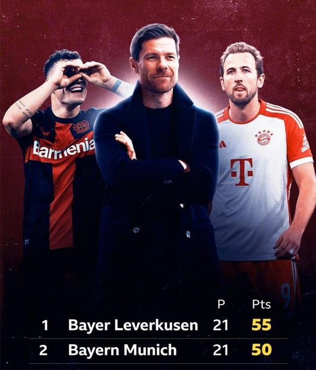 关于拜仁悲伤出局,德甲劲旅尽失机会的信息 关于拜仁悲伤出局,德甲劲旅尽失机会的信息