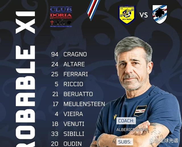 尤文图斯主场-小胜桑普多利亚，继续保持不败的简单介绍