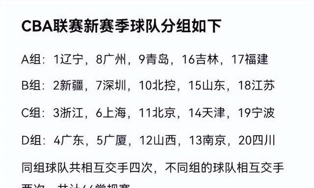 开云下载-CBA联赛新规则出台，引起球迷争议