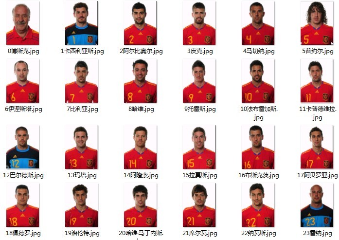 西班牙队首发阵容公布:披露实力底牌的简单介绍 西班牙队首发阵容公布:披露实力底牌的简单介绍