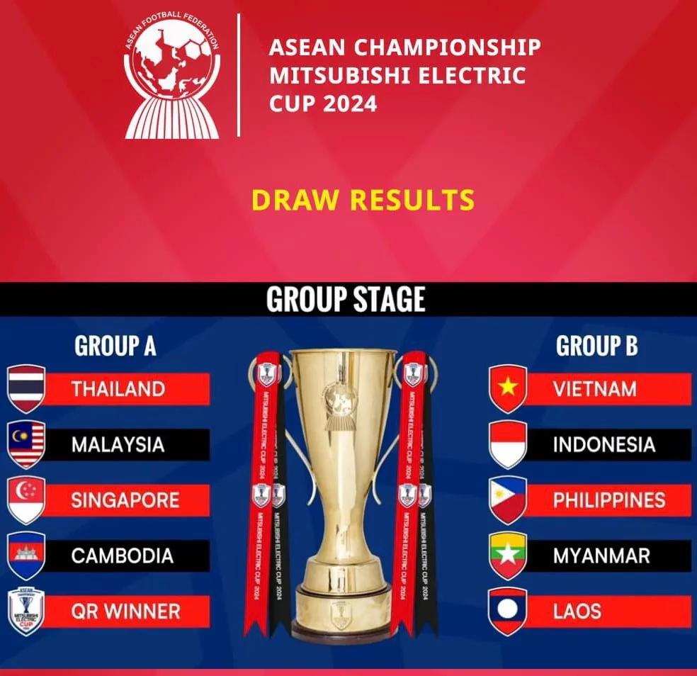 开云体育中国-关于东南亚球员在国际比赛中取得辉煌战绩的信息