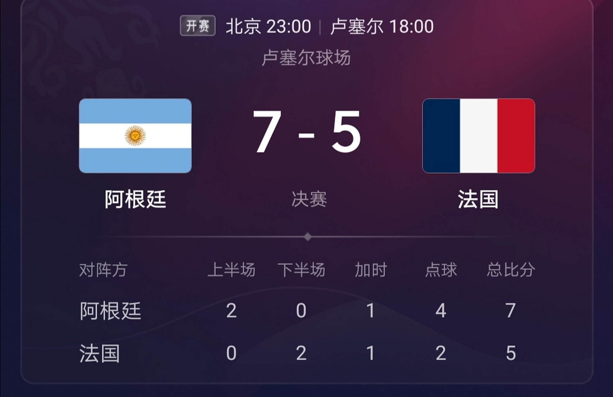 国家队赛场决战,胜局即将到来 国家队赛场决战,胜局即将到来