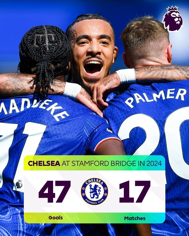 切尔西大胜对手,追逐领头羊 切尔西大胜对手,追逐领头羊