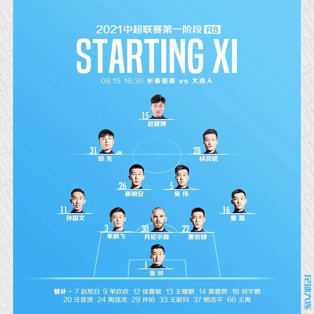 开云APP-大连人攻守皆在，轻松获胜领跑的简单介绍