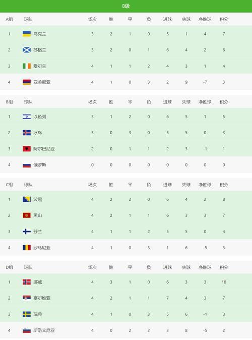 开云体育-尤文在世界杯中击败英格兰，排名变化