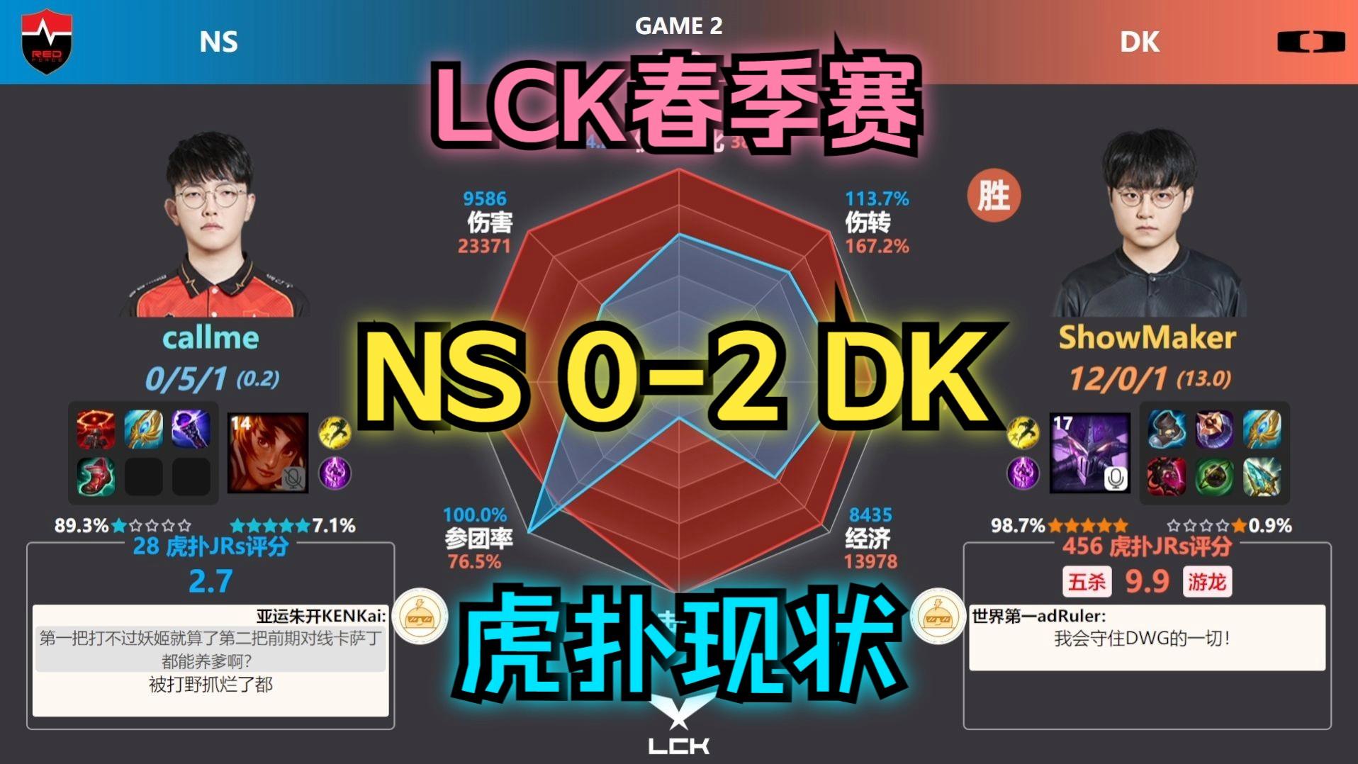 开云体育官网-KT轻取NS，Caps打出惊人五杀小组赛3:0（洛杉矶）