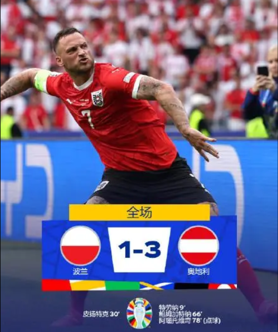 关于奥地利队迎来挑战,期待击败以色列队的信息 关于奥地利队迎来挑战,期待击败以色列队的信息