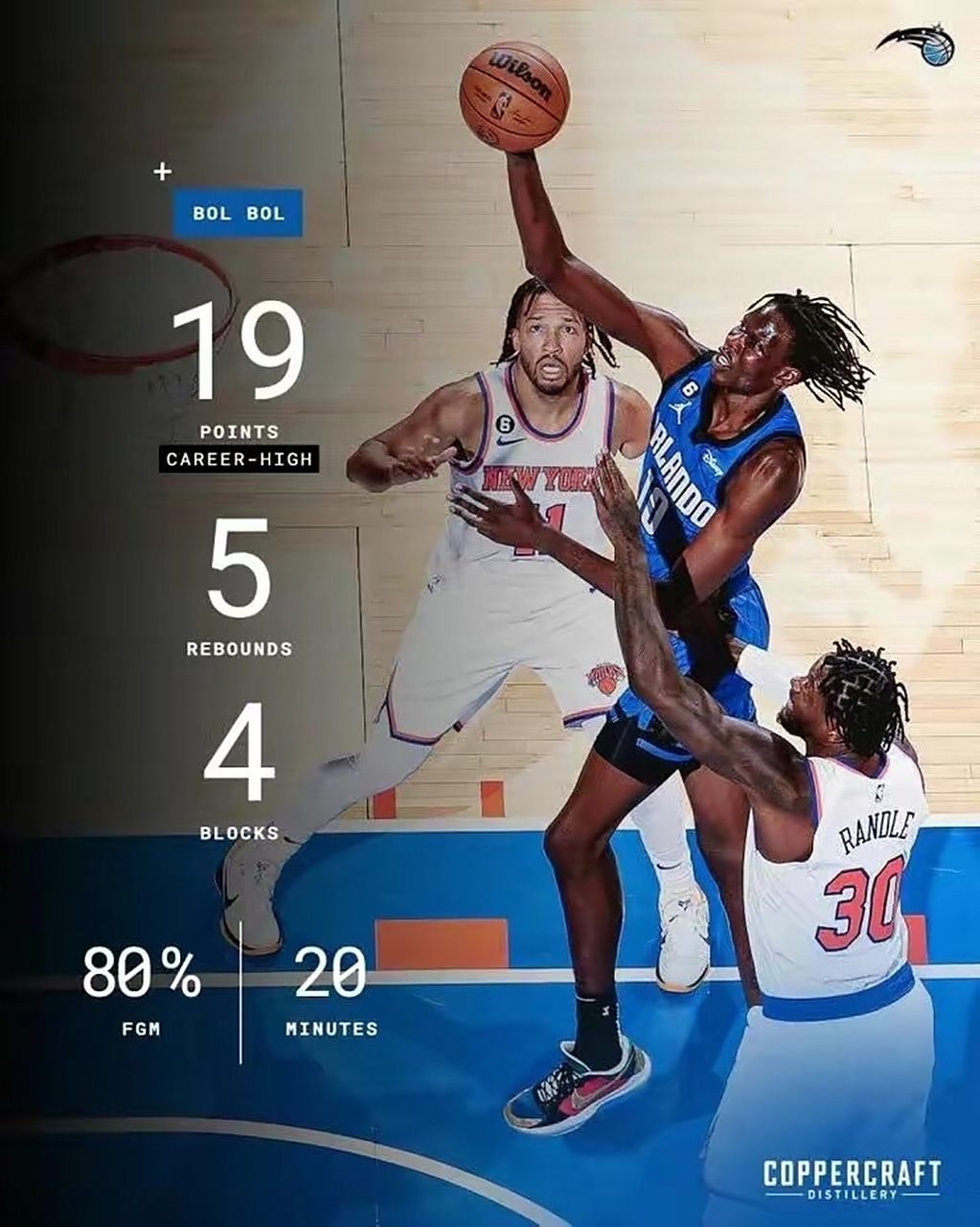 灰熊逆转篮网,康利砍下全队最高26分的简单介绍 灰熊逆转篮网,康利砍下全队最高26分的简单介绍