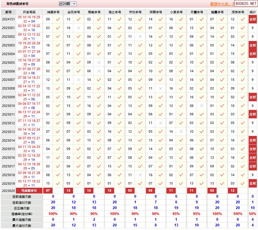 开云体育平台APP-关于专家预测篮球胜率超六成,结果成焦点的信息
