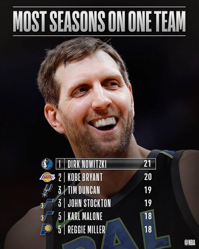 年度焦点之战焦点战，活塞连续得分压制开拓者